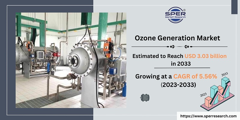 Ozone Generation Market